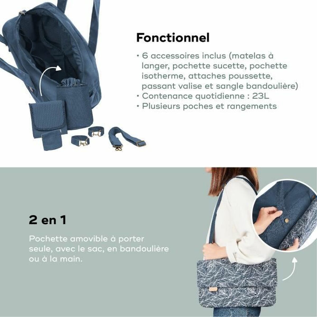 Previjalna torba Babymoov Palm Modra